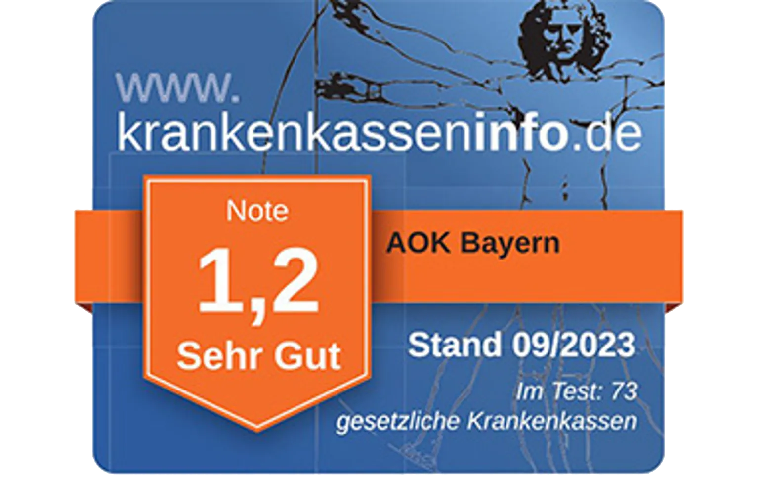 Gesamttest