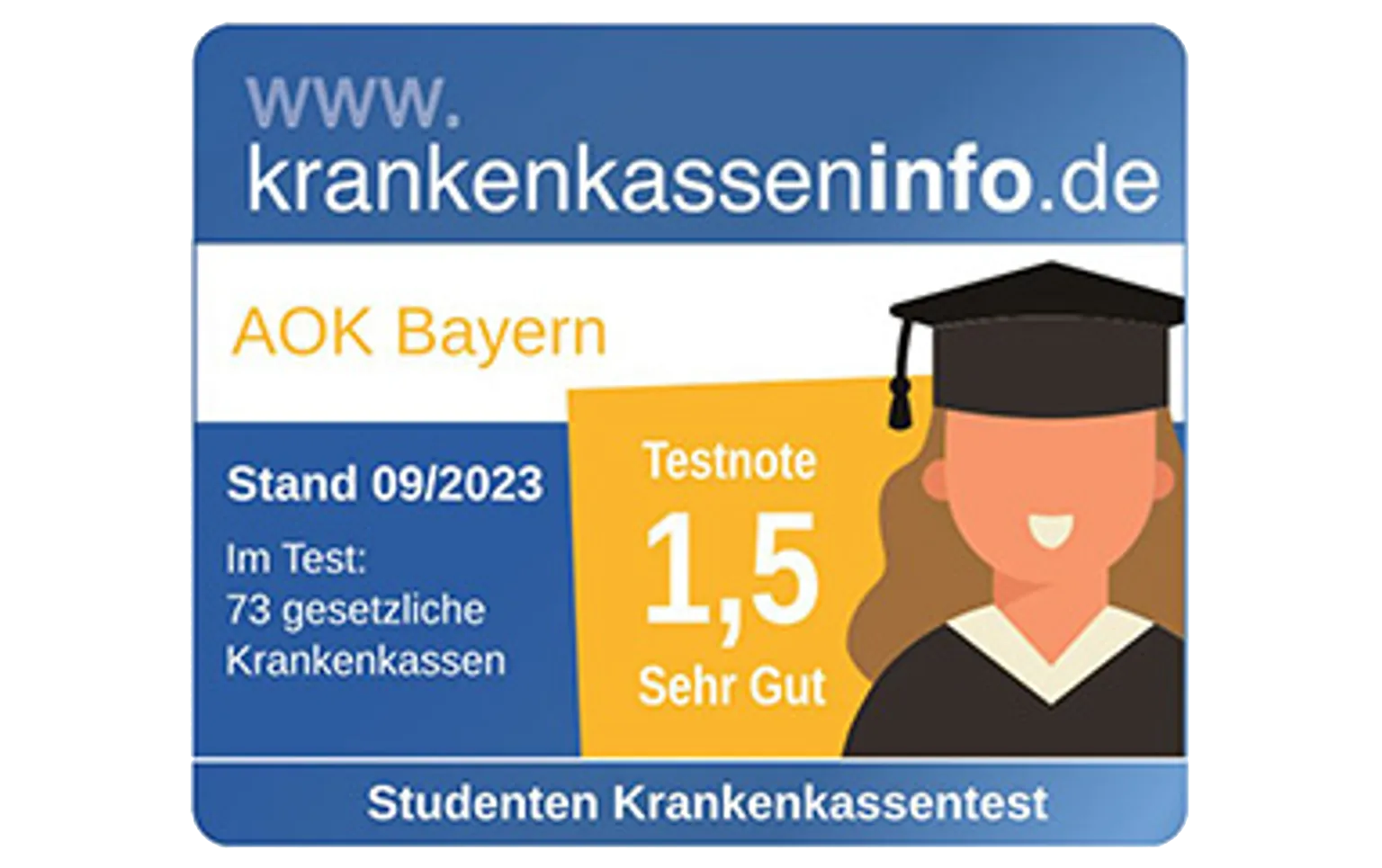 Studenten-Krankenkassentest